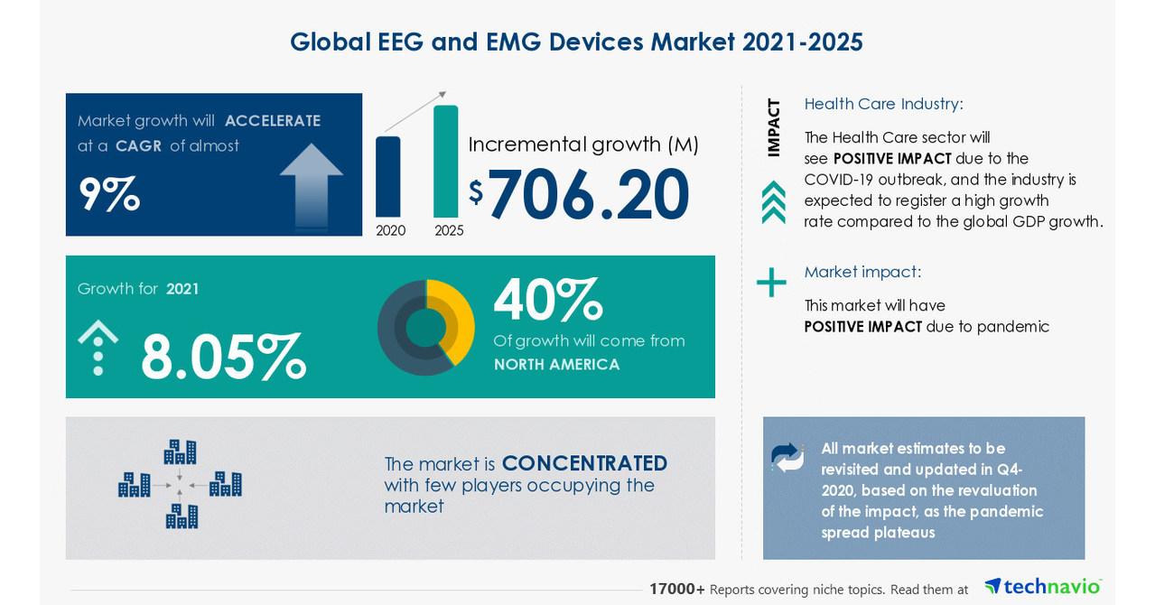 Seraph Aviation Group platziert zwei A320-200 bei Pakistan International Airlines