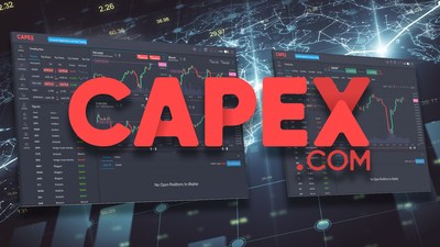 CAPEX.com Logo (PRNewsfoto/Key Way Group Ltd)