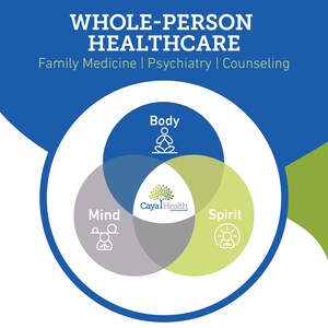Finally, "Whole Person" Healthcare for Body, Mind, and Spirit