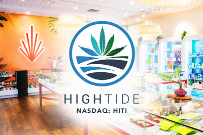 High Tide Inc. - June 17, 2021 (CNW Group/High Tide Inc.)