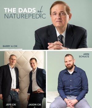 Father's Day 2021 - The Dads of Naturepedic Educate on Successfully Transitioning Toddlers to their First Big Kid Bed