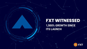 FXT Token Garnered an Impressive 1,500% Growth since its Launch