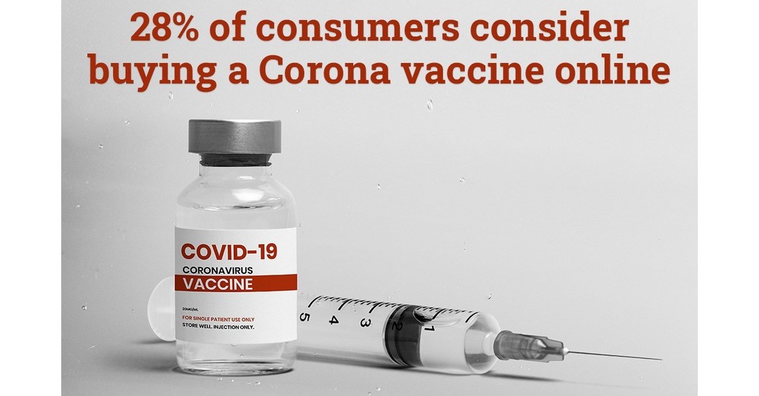 New Scamadviser Survey Find 28% of Consumers Would Consider Buying a Coronavirus Vaccine Online