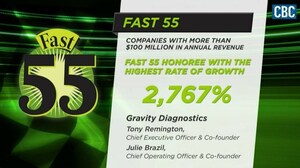 Gravity Diagnostics Announced as Cincinnati Business Courier 2021 Fast 55 Winner in 100+ Million Category