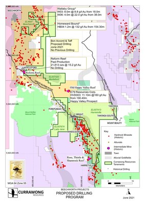 Figure 1 – Fosterville South Beechworth Gold Project (CNW Group/Fosterville South Exploration Ltd.)
