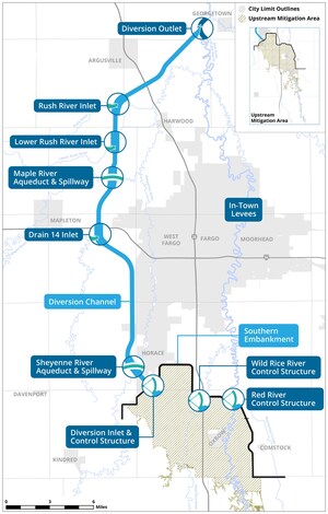 Metro Flood Diversion Authority Selects Red River Valley Alliance as P3 Partner