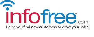 Infofree Offers 100 Free Business Leads for Wealth Management Professionals and Stockbrokers to Assist with Post-Pandemic Recovery