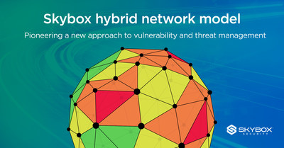 The only platform that provides a multi-dimensional network model with the ability to collect, visualize, analyze, and remediate vulnerabilities.