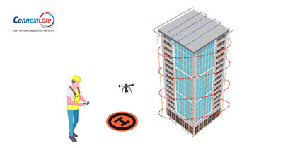 Diagram illustrating the 3 types of drone flight paths used when performing a building façade inspection