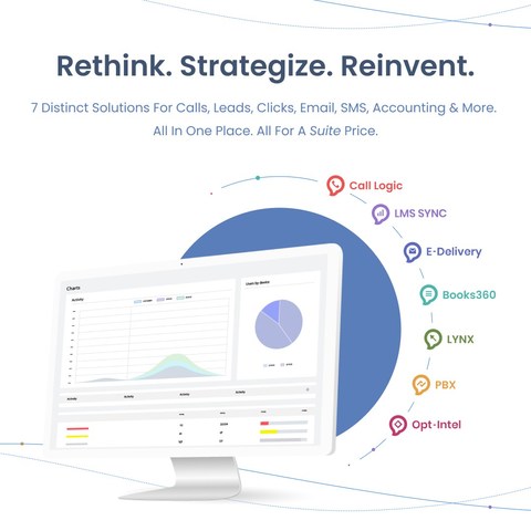 Phonexa Introduces All-In-One Suite for Calls, Leads, Clicks, Email and SMS Marketing Products