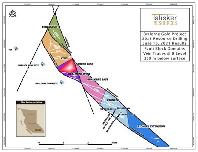 Figure 1: Map showing 7 zones that comprise the Bralorne Project, the Charlotte Zone, drill holes included in this press release, major gold-bearing quartz veins (white) and associated bounding structures, surface infrastructure and details of Talisker’s current 100,000 metre resource drilling program. (CNW Group/Talisker Resources Ltd)