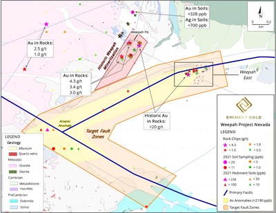 Figure 3. Plan map of the main Weepah pit and Weepah pediment area showing arsenic-in-pediment soil geochemistry and mapped faults. Soil geochemical anomalies are evidence for near surface mineralization just under the cover sequence that is associated with the recently mapped ENE and WNW pediment bounding faults. The historic Weepah pit and zone of mineralization also yielded strong gold values indicating potential remaining in the historic area of the project. (CNW Group/Eminent Gold Corp.)