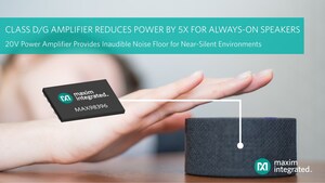 Industry's Lowest-Noise, Class D/G Amplifier from Maxim Integrated Consumes 1/5 the Quiescent Power for Industry-Compliant, Always-On Speakers