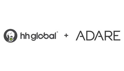 HH Global and Adare International