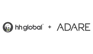 HH Global to acquire Adare International