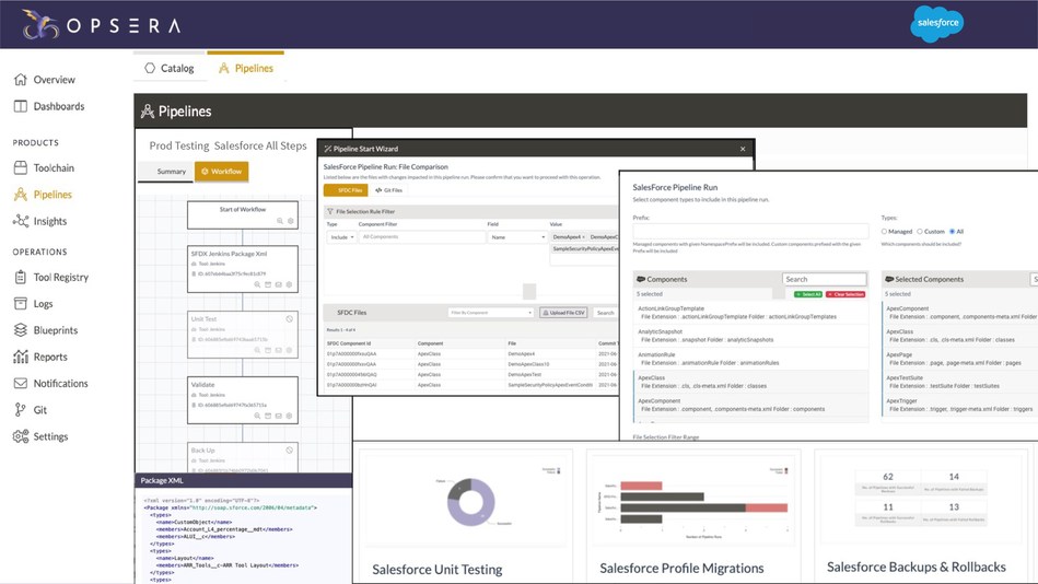 Opsera introduced its native Salesforce CI/CD release automation functionality to give Business Application teams the same powerful DevOps platform that software delivery teams use to significantly shorten software delivery cycles, enhance pipeline quality and security, lower operations costs and align software delivery to business outcomes.