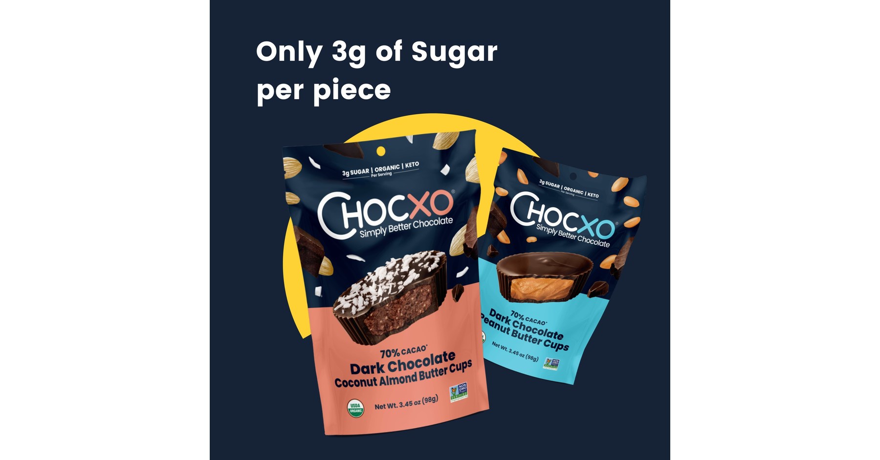 ChocXO Unveils New Coconut Almond Butter Cups and Dark Chocolate Peanut ...