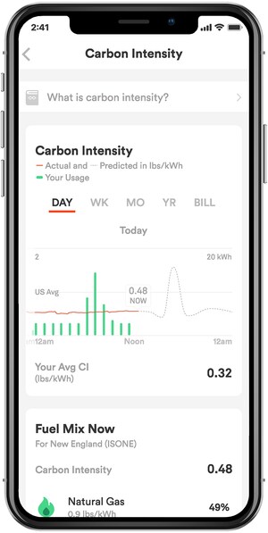 Sense Debuts Carbon Intensity Tracking in the Sense App