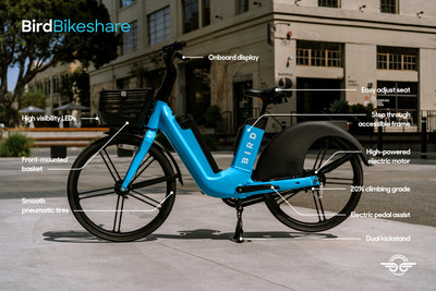 Bird Launches Shared E-Bike and Smart Bikeshare Platform