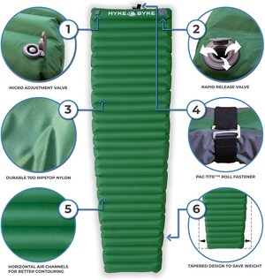 Self Inflating Air Mattress Camping Sleeping Pad From Hyke &amp; Byke Praised for Number of Features