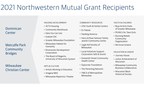 Northwestern Mutual Contributes $1.9 Million to Amplify Neighborhood Revitalization