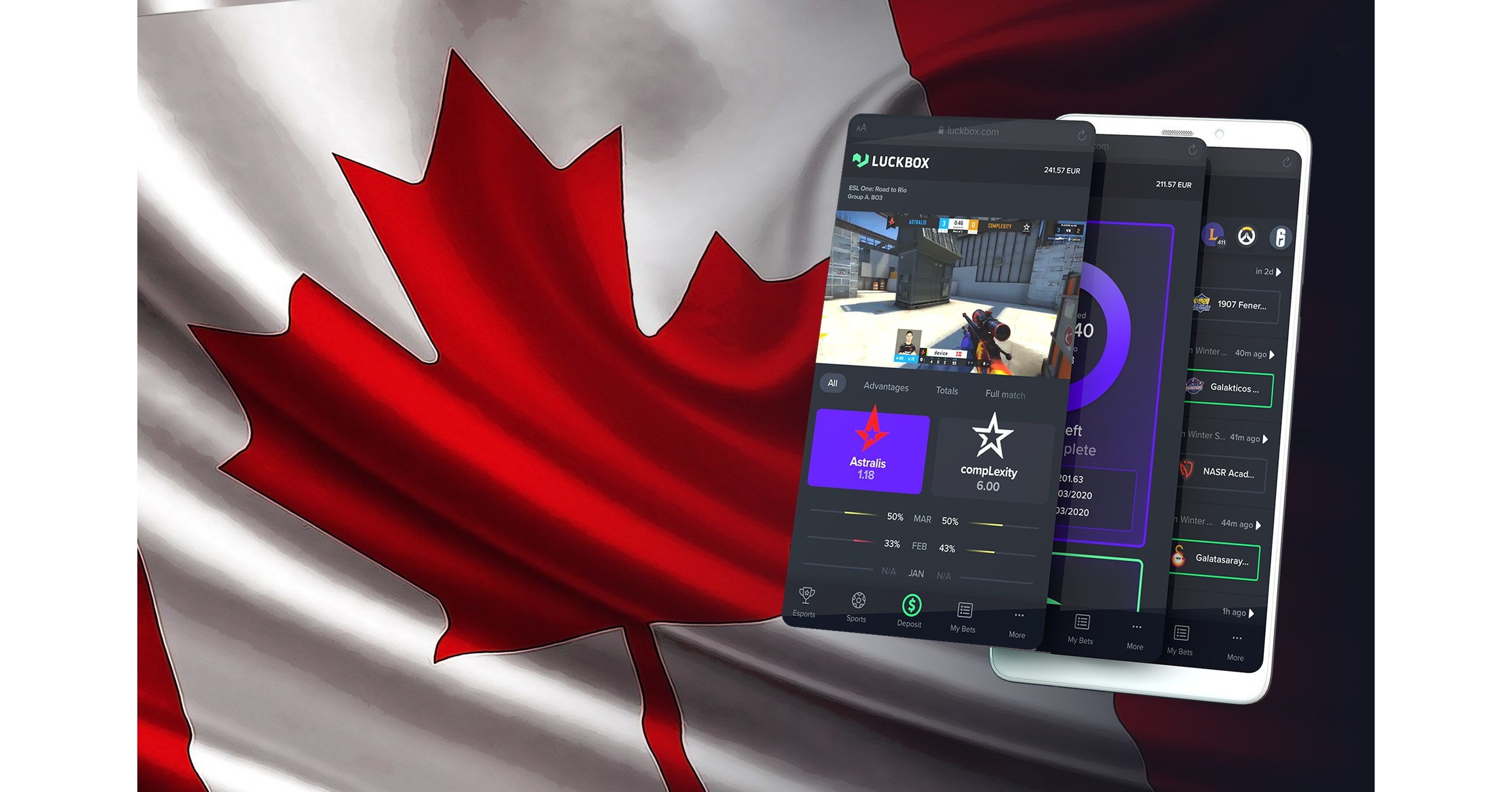 Micro E-mini Equity Options Surpass 1.5 Million Contracts Traded