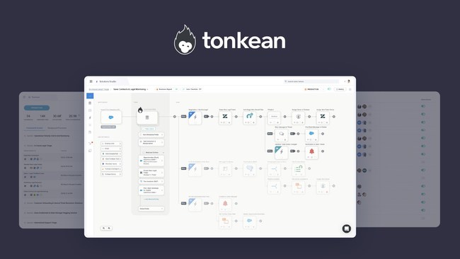 With Tonkean, business operations teams can compose their own business logic using reusable building blocks called "Enterprise Components".