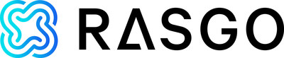 Rasgo Logo