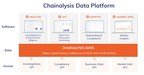 Chainalysis Raises $100 Million at a $4.2 Billion Valuation to Execute Vision as the Blockchain Data Platform