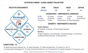 Global Activated Carbon Market to Reach 3.9 Million Tons by 2026