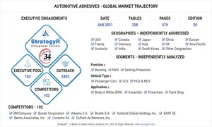 Global Automotive Adhesives Market to Reach $5.1 Billion by 2026