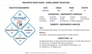Global Prosthetic Heart Valves Market to Reach $8.8 Billion by 2026