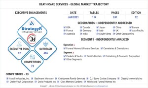 Global Death Care Services Market to Reach $152.8 Billion by 2026