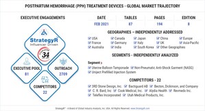 Global Postpartum Hemorrhage (PPH) Treatment Devices Market to Reach $928.1 Million by 2026