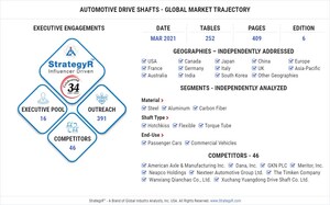 Global Automotive Drive Shafts Market to Reach $7.5 Billion by 2026