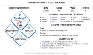 Global Fork Sensors Market to Reach $381.2 Million by 2026