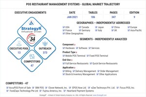 Global POS Restaurant Management Systems Market to Reach $18.2 Billion by 2026
