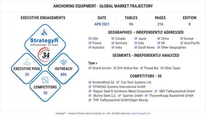 Global Anchoring Equipment Market to Reach $766.2 Million by 2026