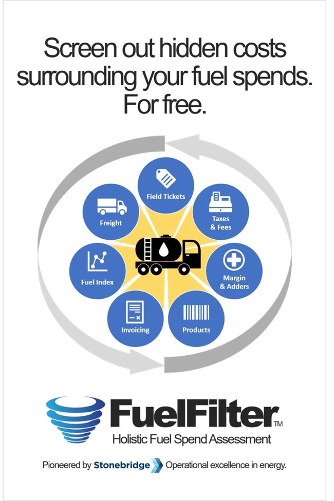 FuelFilter: Holistic Fuel Spend Assessment