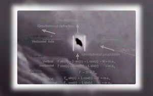 Technology Entrepreneur on UFO Report: "Our Quest for Anti-Gravity Must Begin"