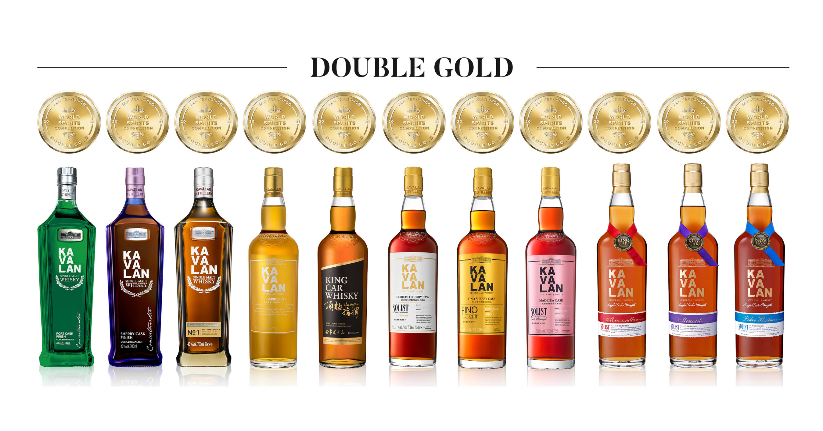 Kavalan celebrates World's Best Whisky awards