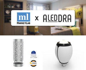 MarketLab Offers Best-Selling Air-sanitizing Desktop Lamp and de-Odorization Lamp for Effective Protection against Airborne Pathogens