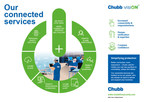 Chubb Launches Chubb visiON+ Global Remote and Connected Services Offering