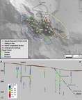 Meridian Drills 46.0m @ 1.0% CuEq and Provides Cabaçal Exploration Update