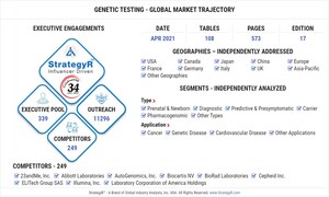Global Genetic Testing Market to Reach $17.3 Billion by 2026