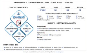 Global Pharmaceutical Contract Manufacturing Market to Reach $130.2 Billion by 2026