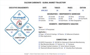 Global Calcium Carbonate Market to Reach $30.3 Billion by 2026