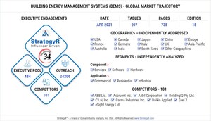 Global Building Energy Management Systems (BEMS) Market to Reach $7.3 Billion by 2026