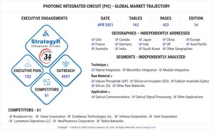 Global Photonic Integrated Circuit (PIC) Market to Reach $3.1 Billion by 2026