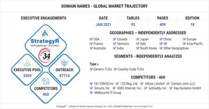 Global Domain Names Market to Reach 557.7 Million Domain Names Registered by 2026